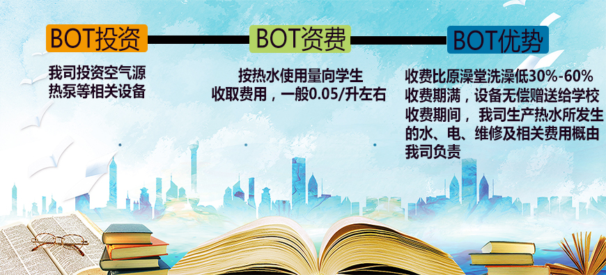 BOT校園解決方案運營模式圖